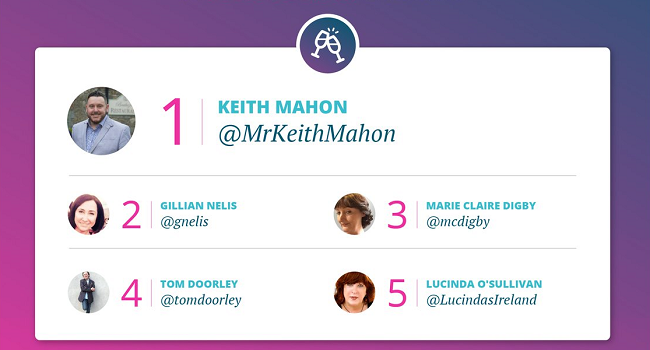 TheTaste's Keith Mahon Named Ireland's No. 1 Food and Drink Journalist on Twitter in #MurrayTweetIndex