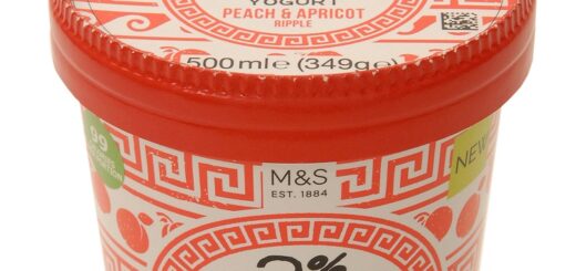 M&S's New Frozen Dessert Collection