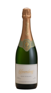 Champagne Sale