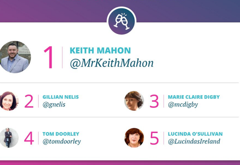 TheTaste's Keith Mahon Named Ireland's No. 1 Food and Drink Journalist on Twitter in #MurrayTweetIndex