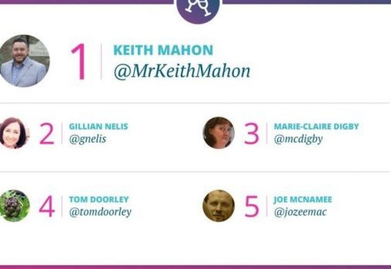 Keith Mahon