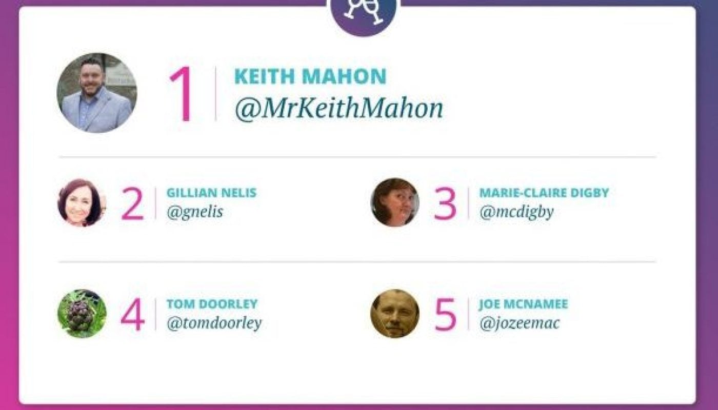 Keith Mahon
